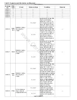 Preview for 228 page of Suzuki GRAND VITARA - Service Manual