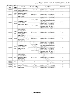 Preview for 229 page of Suzuki GRAND VITARA - Service Manual