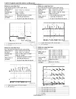 Preview for 230 page of Suzuki GRAND VITARA - Service Manual