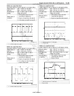 Preview for 231 page of Suzuki GRAND VITARA - Service Manual