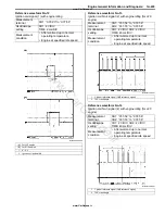 Preview for 233 page of Suzuki GRAND VITARA - Service Manual