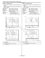 Preview for 234 page of Suzuki GRAND VITARA - Service Manual