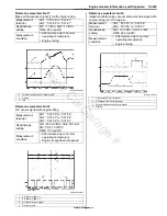 Preview for 235 page of Suzuki GRAND VITARA - Service Manual