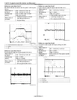 Preview for 238 page of Suzuki GRAND VITARA - Service Manual