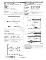 Preview for 239 page of Suzuki GRAND VITARA - Service Manual