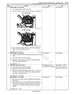 Preview for 243 page of Suzuki GRAND VITARA - Service Manual