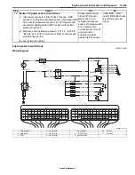 Preview for 245 page of Suzuki GRAND VITARA - Service Manual