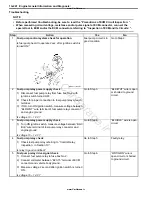 Preview for 248 page of Suzuki GRAND VITARA - Service Manual