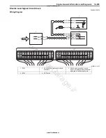 Preview for 255 page of Suzuki GRAND VITARA - Service Manual