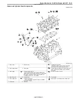 Preview for 319 page of Suzuki GRAND VITARA - Service Manual