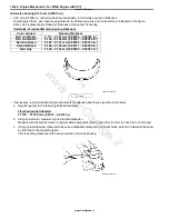 Preview for 346 page of Suzuki GRAND VITARA - Service Manual