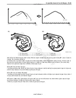 Preview for 355 page of Suzuki GRAND VITARA - Service Manual