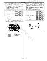 Preview for 411 page of Suzuki GRAND VITARA - Service Manual