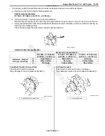 Preview for 413 page of Suzuki GRAND VITARA - Service Manual