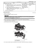 Preview for 481 page of Suzuki GRAND VITARA - Service Manual