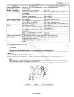 Preview for 489 page of Suzuki GRAND VITARA - Service Manual