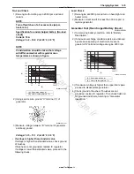 Preview for 501 page of Suzuki GRAND VITARA - Service Manual