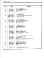 Предварительный просмотр 63 страницы Suzuki GS1100ED 1983 Service Manual