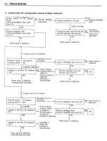 Предварительный просмотр 75 страницы Suzuki GS1100ED 1983 Service Manual