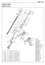 Предварительный просмотр 222 страницы Suzuki GS1100ED 1983 Service Manual