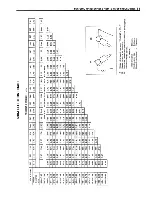 Предварительный просмотр 22 страницы Suzuki GS500E Service Manual