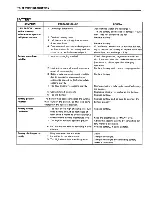 Предварительный просмотр 192 страницы Suzuki GS500E Service Manual