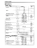 Предварительный просмотр 232 страницы Suzuki GS500E Service Manual