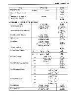 Предварительный просмотр 233 страницы Suzuki GS500E Service Manual