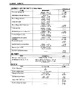 Предварительный просмотр 234 страницы Suzuki GS500E Service Manual