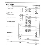 Предварительный просмотр 238 страницы Suzuki GS500E Service Manual