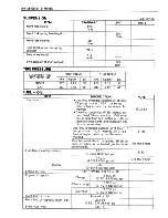 Preview for 254 page of Suzuki GS500E Service Manual