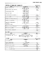 Preview for 260 page of Suzuki GS500E Service Manual