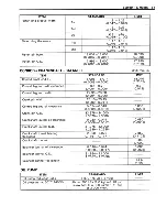 Preview for 317 page of Suzuki GS500E Service Manual