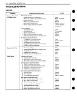 Preview for 256 page of Suzuki GS550 Service Manual