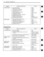 Preview for 258 page of Suzuki GS550 Service Manual