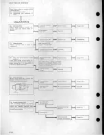 Предварительный просмотр 265 страницы Suzuki GS850G Service Manual