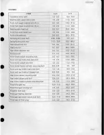 Предварительный просмотр 288 страницы Suzuki GS850G Service Manual