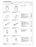 Предварительный просмотр 9 страницы Suzuki GSF 400 BANDIT Service Manual