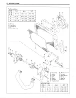 Предварительный просмотр 118 страницы Suzuki GSF 400 BANDIT Service Manual