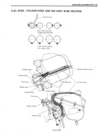 Предварительный просмотр 219 страницы Suzuki GSF 400 BANDIT Service Manual