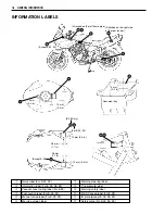 Предварительный просмотр 10 страницы Suzuki GSF1200 2001 Service Manual