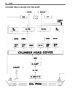 Предварительный просмотр 134 страницы Suzuki GSF1200 2001 Service Manual