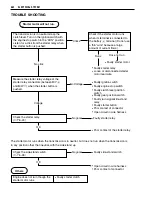 Предварительный просмотр 247 страницы Suzuki GSF1200 2001 Service Manual