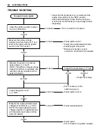 Предварительный просмотр 255 страницы Suzuki GSF1200 2001 Service Manual