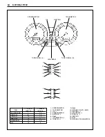 Предварительный просмотр 261 страницы Suzuki GSF1200 2001 Service Manual