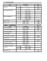 Предварительный просмотр 311 страницы Suzuki GSF1200 2001 Service Manual