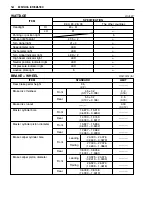 Предварительный просмотр 315 страницы Suzuki GSF1200 2001 Service Manual