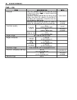 Предварительный просмотр 317 страницы Suzuki GSF1200 2001 Service Manual