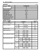 Предварительный просмотр 335 страницы Suzuki GSF1200 2001 Service Manual