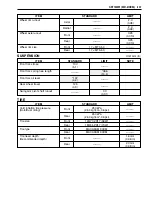 Предварительный просмотр 336 страницы Suzuki GSF1200 2001 Service Manual